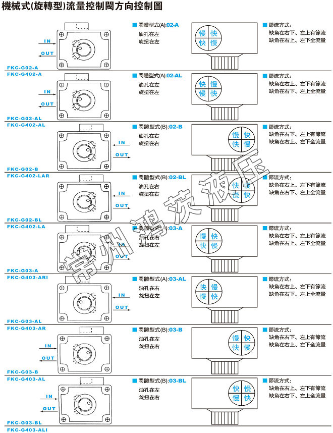 樣本1-3-3.jpg